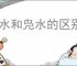洑水和凫水的区别