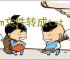chm文件转成txt
