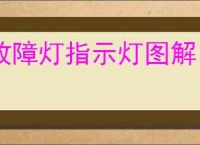 故障灯指示灯图解