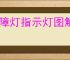 故障灯指示灯图解
