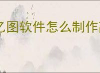 亿图软件怎么制作高光图