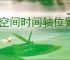 qq空间时间轴位置在哪