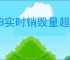 BNB实时销毁量超12万枚是真的吗