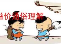 溢价通俗理解