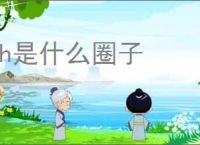 wh是什么圈子