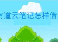 有道云笔记怎样借助AI工具编辑页面内容